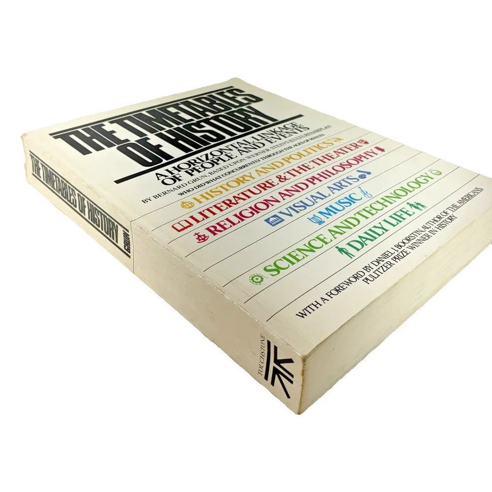 Touchstone vintage 1982